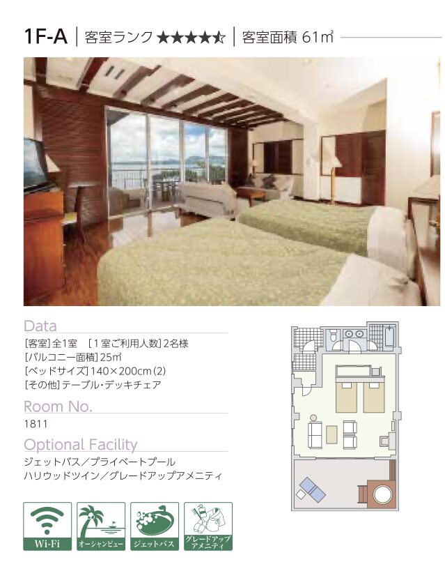 カヌチャベイホテル&ヴィラズ 客室タイプ比較表 パームエグゼクティブツイン